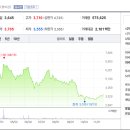 (주)더블유에스엔터테인먼트
