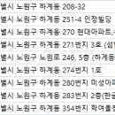 정미치과의원 이미지