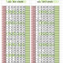 구로-구로-구로-1061 이미지