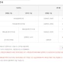 가판100호 이미지