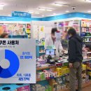 소비쿠폰 지급액 46% 사용완료…가장 많이 쓴 곳? 이미지