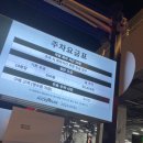 석이네가든 | *부산카페/가볼만한곳* 영도 복합문화공간 피아크(P_ARK) 초대형 카페&amp;베이커리 드디어 다녀온 후기!