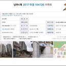 한울공원 버스정류장(남측) 이미지