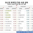 덕산출판사