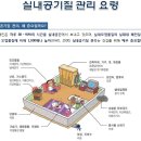 정화세탁소 이미지