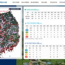 경기지하수 서울뉴스통신