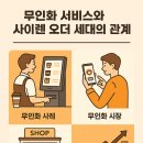 지에스리테일(GS25음성삼성점) | 무인화 서비스와 사이렌 오더 세대의 관계