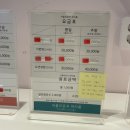 라운지노래연습장 이미지