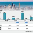 주식회사 엔터미디어 이미지