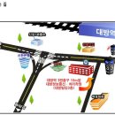 전자기기기능장 57회 기출문제(수식계산) 풀이 샘플강좌입니다. 이미지