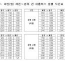 안동역＜ㅡ＞제천역 셔틀버스 운행시간표 이미지