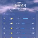 백년옥침대 - 화성시 현대기아로 793 | [서울 직장인]26년이라고는 믿을 수 없는 똑같은 일상_찜질방, 센과 치히로 행방불명 연극