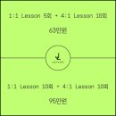 주엘필라테스 - 마포구 독막로 51 | 주엘필라테스