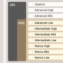 OPIc 평가 및 등급 체계 (파일첨부) 이미지