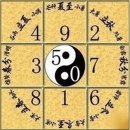 [주역으로 세상보기] 마방진과 주역 팔괘의 배치 / 詠碾麥영연맥 / 神龜신귀(神靈신령한 거북이) 이미지