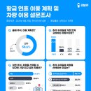 황금카 이미지
