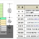청라약국 이미지