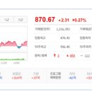 탑헬스케어 네이버블로그