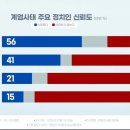 우원식 대선출마? 의미심장한 미소 이미지