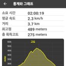 명산횟집 이미지