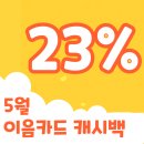 아이젠 | 근거리 피로 완화에 도움 되는 아이젠 렌즈 사용후기