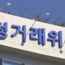 대전지방공정거래사무소