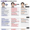 원신중 경로당 이미지