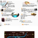 까사모로 이미지