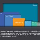삼원색 Daum카페