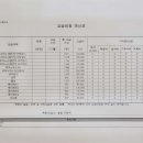피아체레음악학원 - 전주시 완산구 중산중앙로 7 | 피아체레음악학원