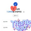 코코'스 | 인천공항 사설 주차대행 코코발렛 솔직 이용후기