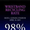8년 만의 금의환향, 콜드플레이 내한 후기