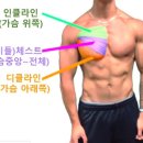 더 패밀리파크 휘트니스 3호점 이미지