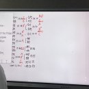 크로스핏 라곰트레이닝 인창 이미지