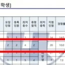 을지화장품