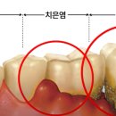 더편한치과의원 이미지
