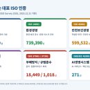 우리 회사에 딱 맞는 ISO 인증 선택부터 취득 절차까지 완벽가이드 이미지