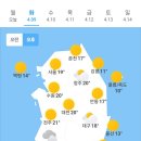 오늘의 날씨🌞☔️☃️, 2024년 4월 9일 화요일 이미지