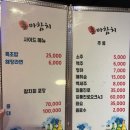 장미1길 | [공지] 원주 참치 맛집 단계동 혼마참치 참치회 골드 후기