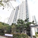 성원공인중개사사무소 네이버블로그
