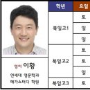 화성강대학원