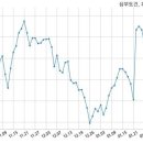 주식회사 제이원