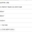 협성 루에나 센텀 이미지