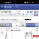 대성씨에스 이미지
