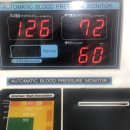 새천년연세의원 이미지