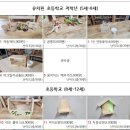 오토마타디자인센터 | 양주 어린이체험 목재문화체험장 목공수업 신청방법과 후기