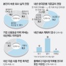 동서전기엔지니어링