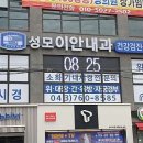 성모내과의원 이미지