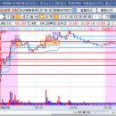 에브리헬스케어 이미지