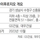 강남 어린이물놀이장 앞 이미지